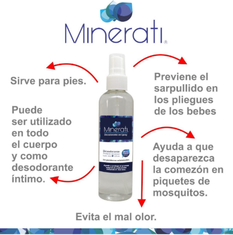 Desodorante Minerati Spray Sin Aroma