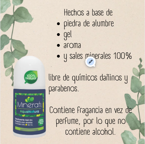 Desodorante Minerati Aqua